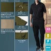 RE12525 グルカワークパンツ REACTOR SUN-S サンエス 春夏 作業服 S～5L 綿97％・ポリウレタン2％・複合繊維2％ 綿キャンバスストレッチ