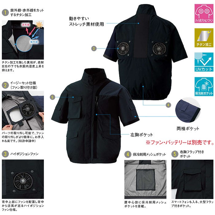 KF96010 チタン加工半袖ブルゾン サンエス SUN-S 空調風神服専用 春夏 作業服 作業着 S～5L ポリエステル100％