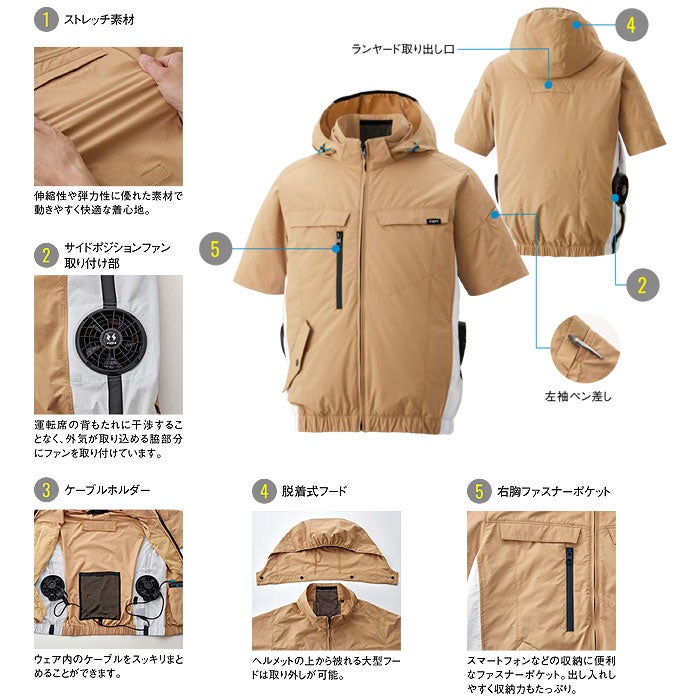 KF92630 半袖ブルゾン サンエス SUN-S 空調風神服専用 春夏 作業服 作業着 S～5L ポリエステル100％