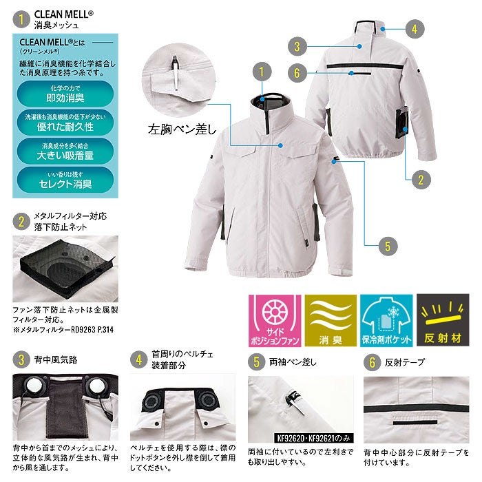 KF92621 長袖ブルゾン サンエス SUN-S 空調風神服専用 春夏 作業服 作業着 ファン付き作業服 ペルチェ S～5L ポリエステル65％・綿35％