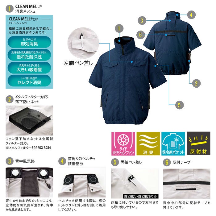 KF92620 半袖ブルゾン サンエス SUN-S 空調風神服専用 春夏 作業服 作業着 ファン付き作業服 ペルチェ S～5L ポリエステル65％・綿35％