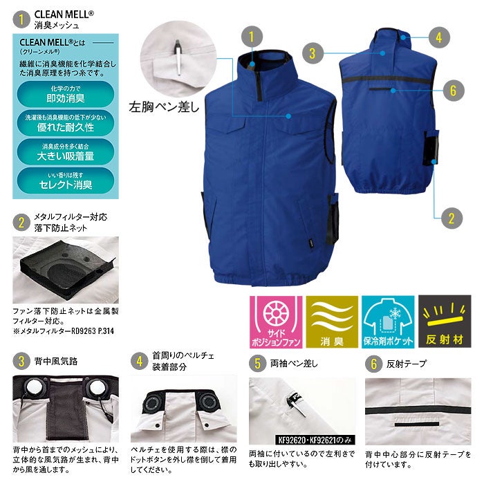 KF92622 ベスト サンエス SUN-S 空調風神服専用 春夏 作業服 作業着 ファン付き作業服 ペルチェ S～5L ポリエステル65％・綿35％