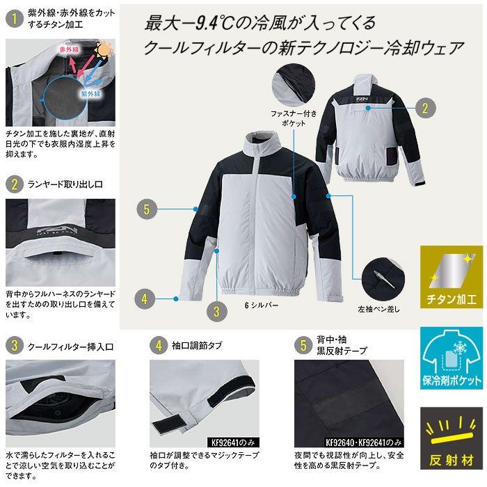 KF92641 クールフィルター長袖ブルゾン サンエス SUN-S 空調風神服専用 春夏 作業服 作業着 ファン付き作業服 M～5L ポリエステル100％