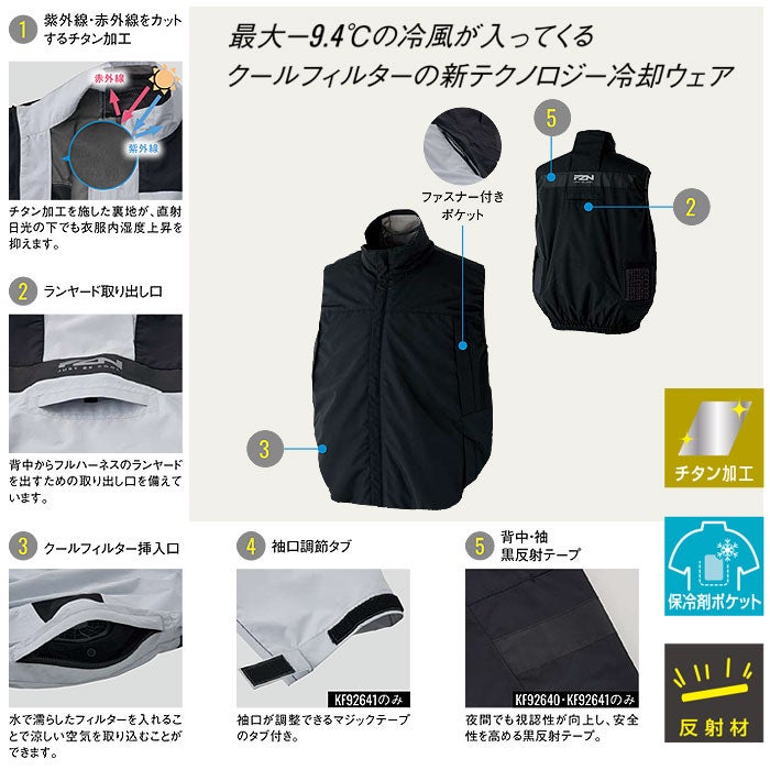 KF92641 クールフィルターベスト サンエス SUN-S 空調風神服専用 春夏 作業服 作業着 ファン付き作業服 M～5L ポリエステル100％