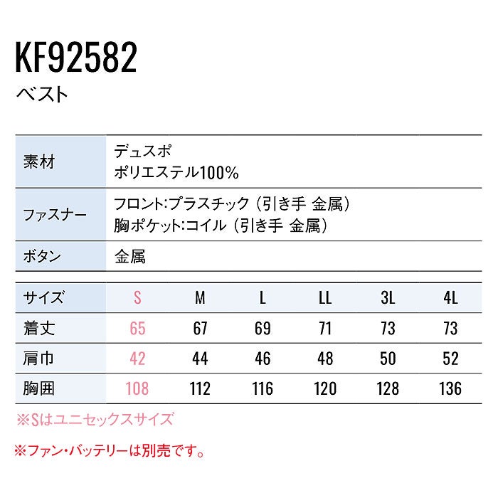 KF92582 ベスト サンエス SUN-S LOUDMOUTHコラボ 空調風神服専用 春夏 作業服 作業着 ファン付き作業服 S～4L ポリエステル100％ デュスポ