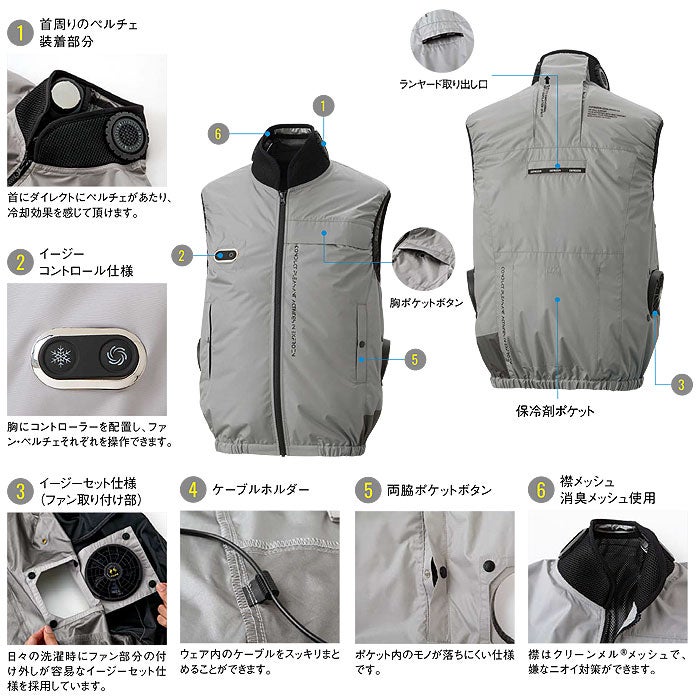 EF92692S ハイブリッドクールベスト ファン・ペルチェ・デバイス含むフルセット EXFROZEN SUN-S サンエス 春夏 作業服 作業着 ペルチェウェア 空調ウェア 刺繍加工不可