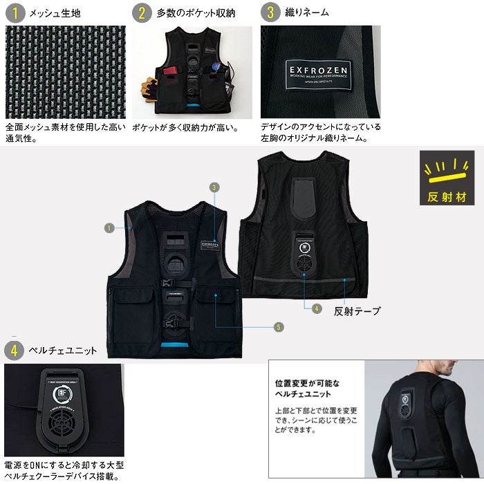 EF99300 ペルチェクーラー インナータイプ EXFROZEN SUN-S サンエス 春夏 作業服 作業着 ペルチェウェア 刺繍加工不可