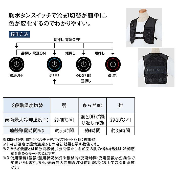 EF92672 フローズンベスト ペルチェデバイス3個搭載 SUN-S サンエス 春夏作業服 ペルチェ素子