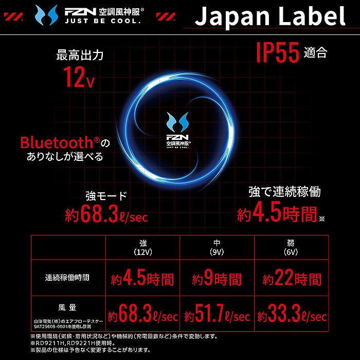 RD9293NA リチウムイオンバッテリー単体BNA（4セルバッテリー） Bluetooth非対応モデル サンエス 春夏 作業服 作業着 空調風神服専用 PSE適合 Sマーク認証 JBRC登録 IP55適合