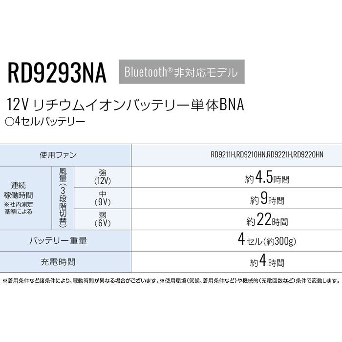 RD9293NA リチウムイオンバッテリー単体BNA（4セルバッテリー） Bluetooth非対応モデル サンエス 春夏 作業服 作業着 空調風神服専用 PSE適合 Sマーク認証 JBRC登録 IP55適合