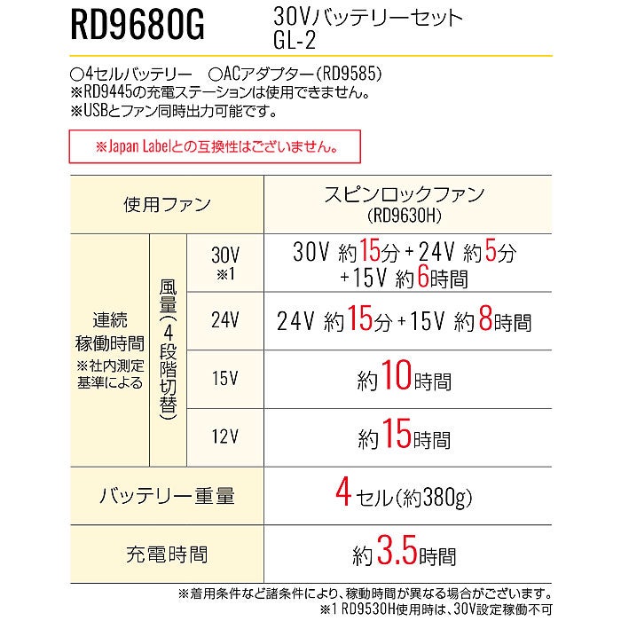 RD9680G リチウムイオンバッテリー（4セルバッテリー・ACアダプター） グローバルラベル サンエス メーカー保証 春夏 ファン付き作業着 空調風神服専用
