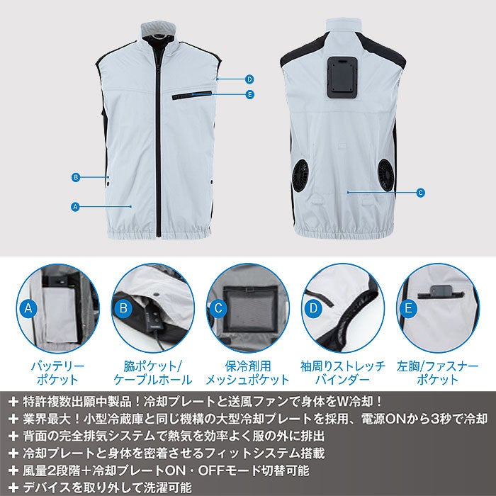TH615 冷蔵服2026 ベスト＋ペルチェユニット＋ファンユニットのセット 春夏 作業服 作業着 ペルチェウェア 空調ウェア 刺繍加工不可 バッテリー別売り