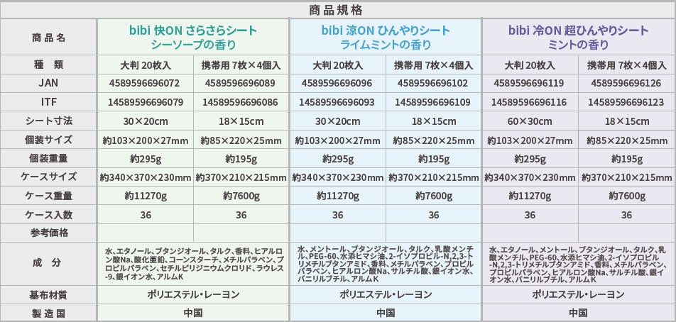 bibi ボディシート 快ON 涼ON 冷ONの3種類 個包装のミニサイズと大判の2サイズ