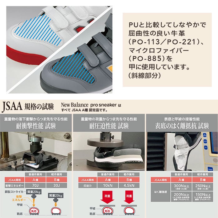 new balance（ニューバランス）安全靴 Portsmouth（ポーツマス） ハイカット マジックテープ仕様 安全スニーカー 24.5cm～30.0cm EEE 3E PO-113 PO-221 PO-885
