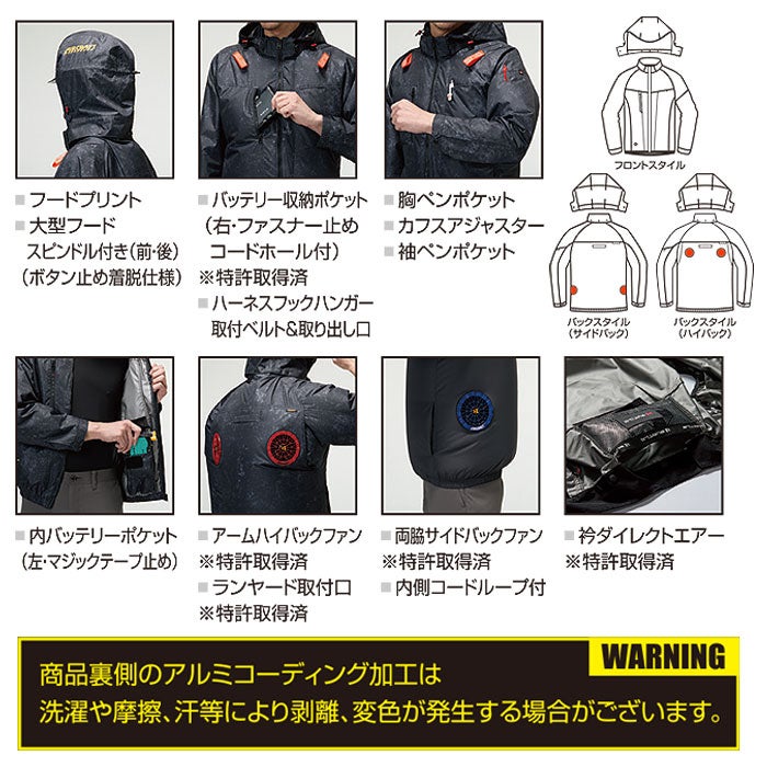 最短即日 AC2091HB ACブルゾン ハイバック仕様 ユニセックス BURTLE バートル 春夏 作業服 作業着 S～3XL ポリエステル100％ マイクロソフトシェル