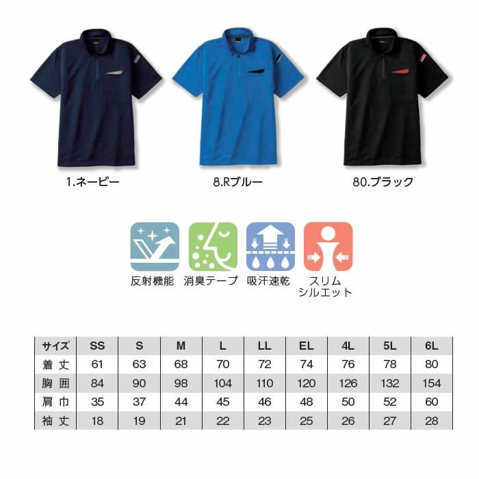 3686 切りポケハーフジップ半袖ポロ 小倉屋 kokuraya POLIOZM 春夏 作業服 ポロシャツ 作業着 SS～6L ポリエステル100％ DRYメッシュ