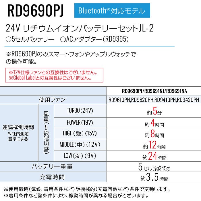 RD9690PJ 日本製リチウムイオンバッテリーJL-2 （5セルバッテリー・ACアダプター）ジャパンレーベル サンエス SUN-S Bluetooth対応モデル メーカー保証付き 春夏 作業服 作業着 空調風神服専用