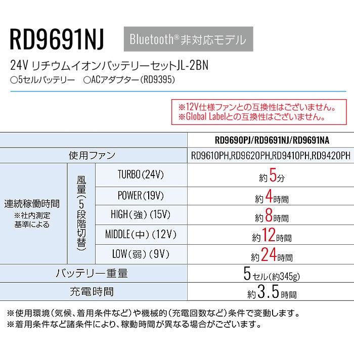 RD9691NJ 日本製リチウムイオンバッテリーセットJL-2BN （5セルバッテリー・ACアダプター）ジャパンレーベル サンエス SUN-S Bluetooth非対応モデル メーカー保証付き 春夏 作業服 作業着 空調風神服専用