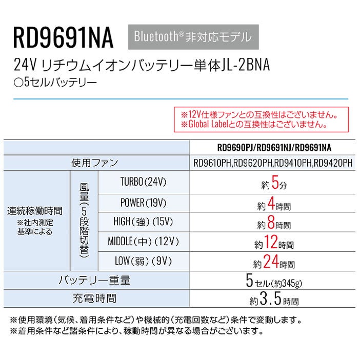 RD9691NA 日本製リチウムイオンバッテリー単体JL-2BNA （5セルバッテリー）ジャパンレーベル サンエス SUN-S Bluetooth非対応モデル メーカー保証付き 春夏 作業服 作業着 空調風神服専用