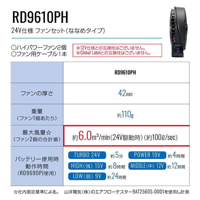 RD9610PH 24V仕様ファンセット ななめタイプ（ファン2個・ケーブル1本）ジャパンレーベル サンエス 春夏 作業服 作業着 空調風神服専用