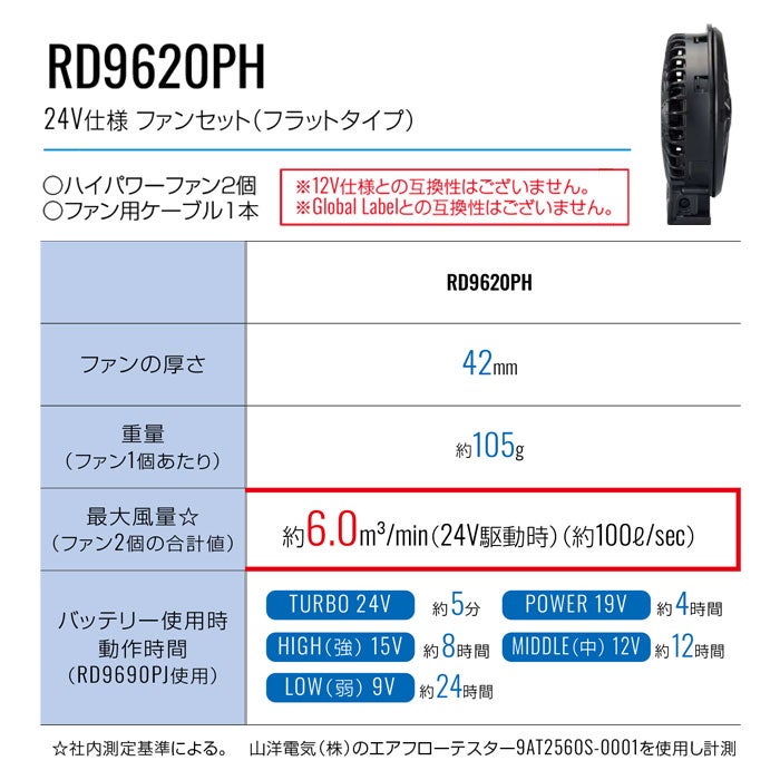 RD9620PH 24V仕様ファンセット フラットタイプ（ファン2個・ケーブル1本）ジャパンレーベル サンエス 春夏 作業服 作業着 空調風神服専用