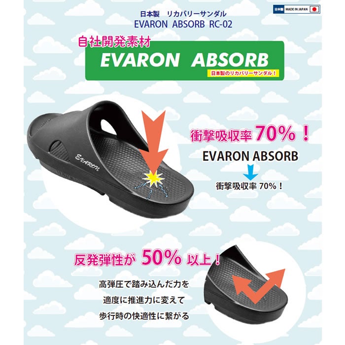 RC02 エバロンサンダル EVARON ABSORB D-PHASE ヒカリ技研工業 22～28cm