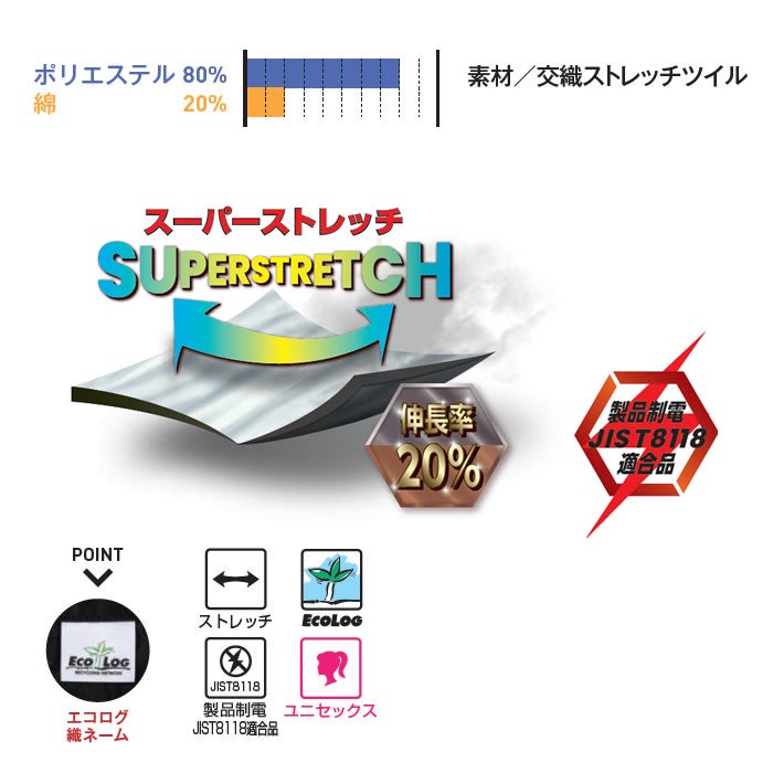 EBA331 ノータックパンツ BIGBORN ビッグボーン 秋冬 作業服 作業着 S～7L ポリエステル80％・綿20％ 交織ストレッチツイル
